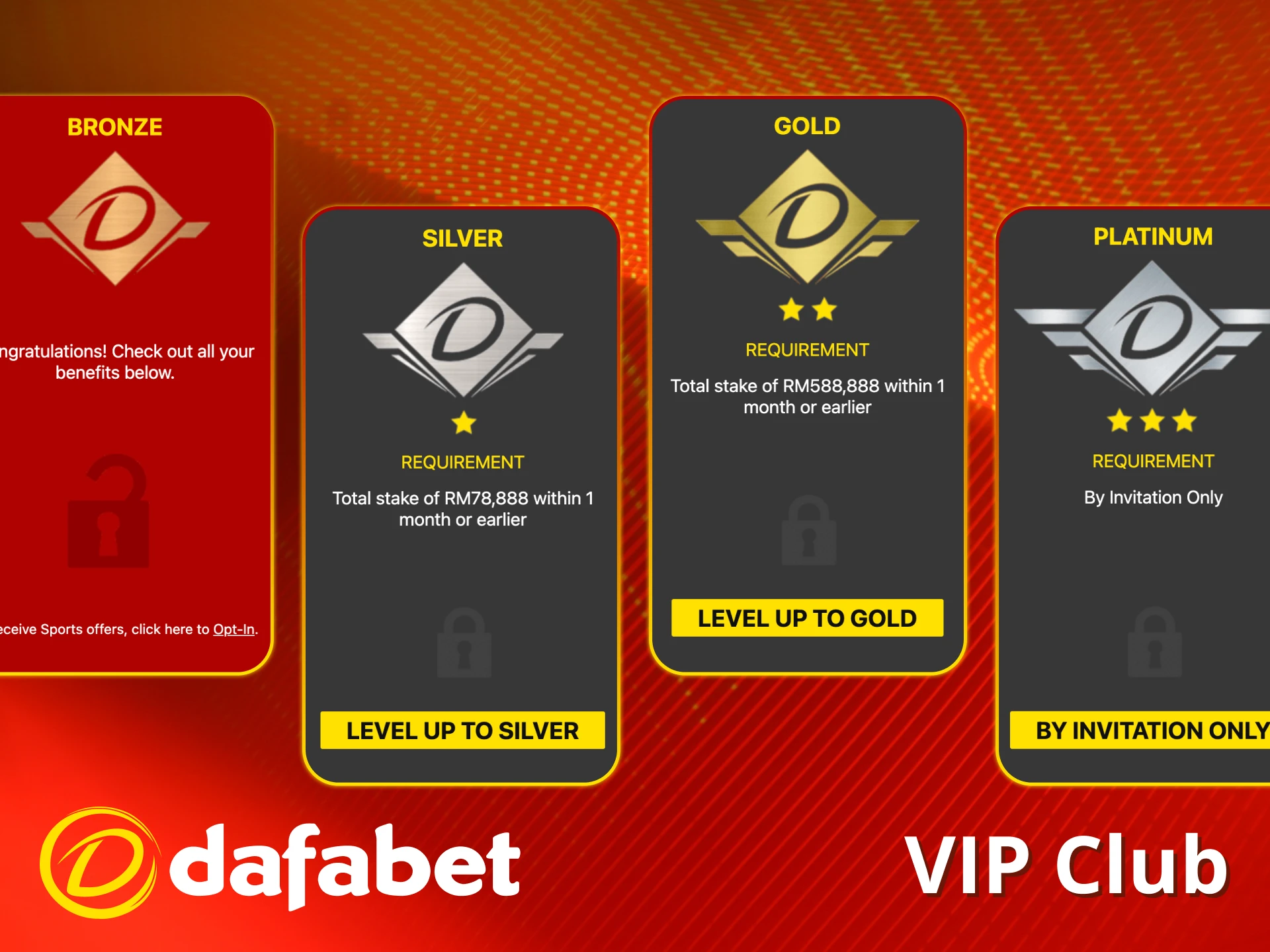 Get exclusive VIP perks on Dafabet.