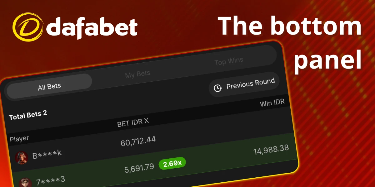 Explore game features via Dafabet.
