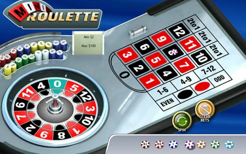 Enjoy Mini Roulette at Dafabet.
